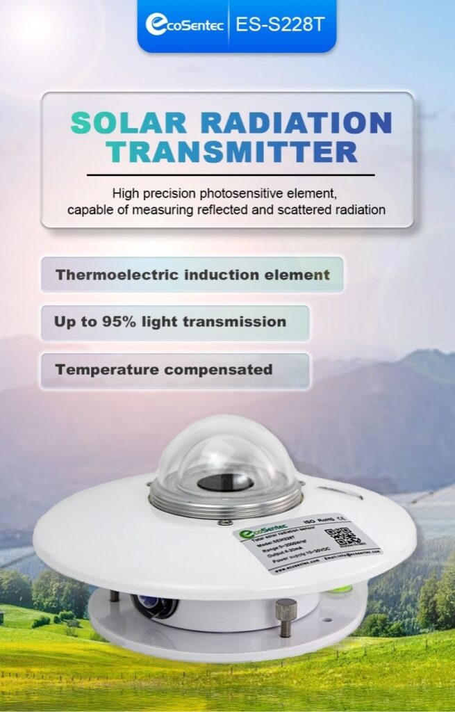 Thermopile Pyranometers