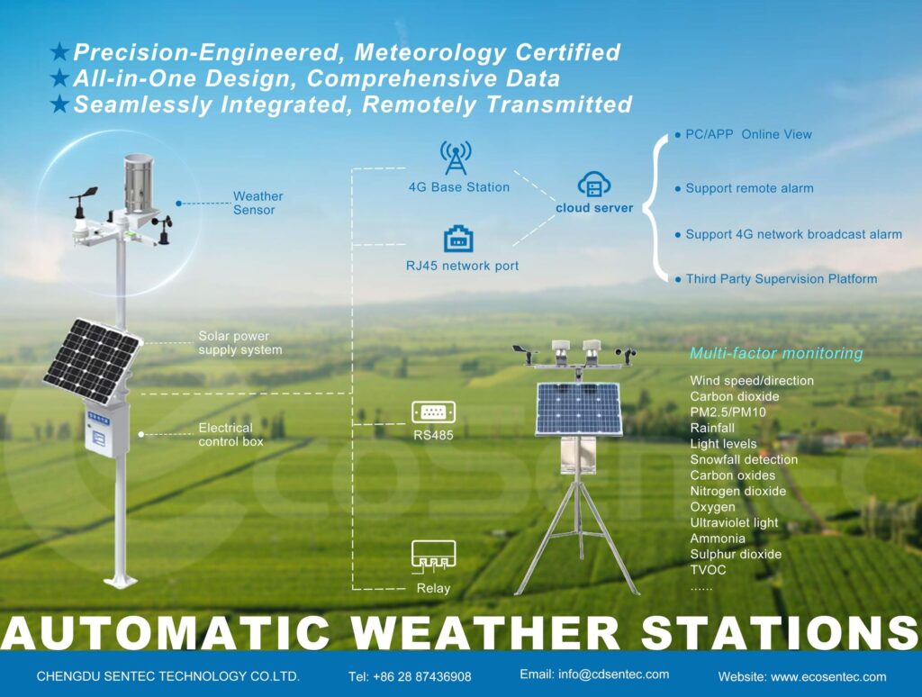  Automatische weerstations