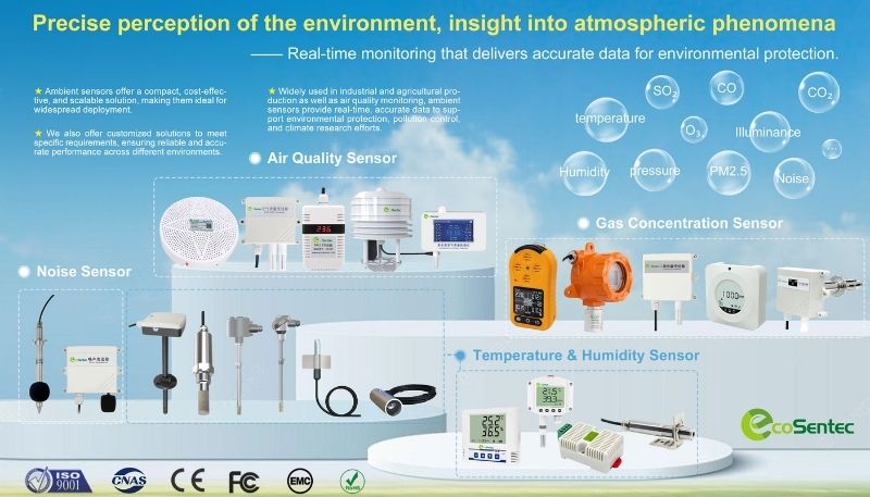 Environmental Sensors