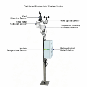 Distributed Photovoltaic Weather Station